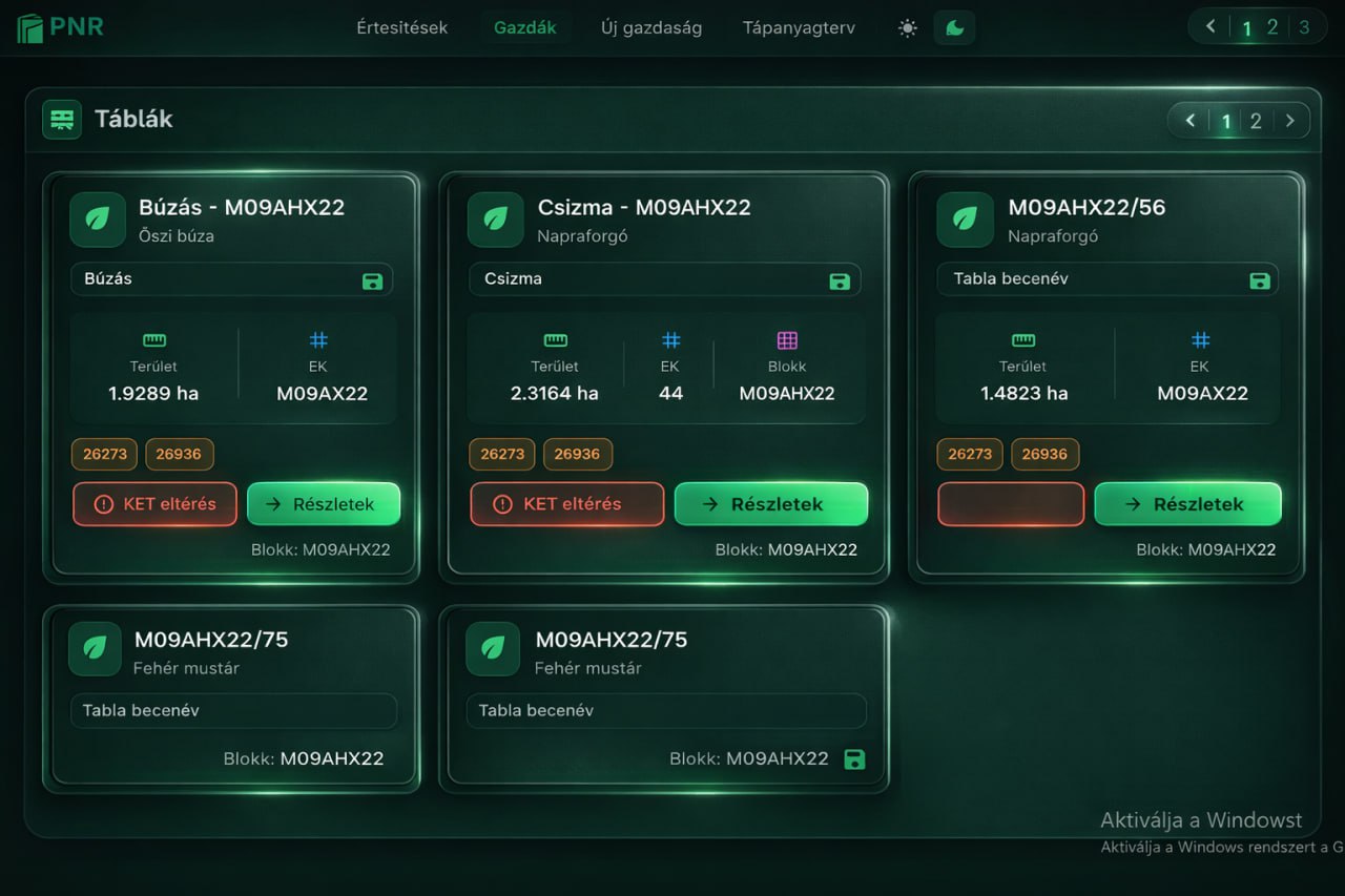 Rendszer figyelési nézet